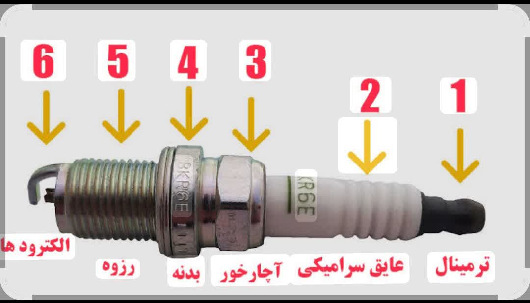 نکات نگهداری خودرو