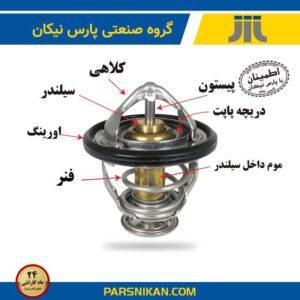 وظایف ترموستات